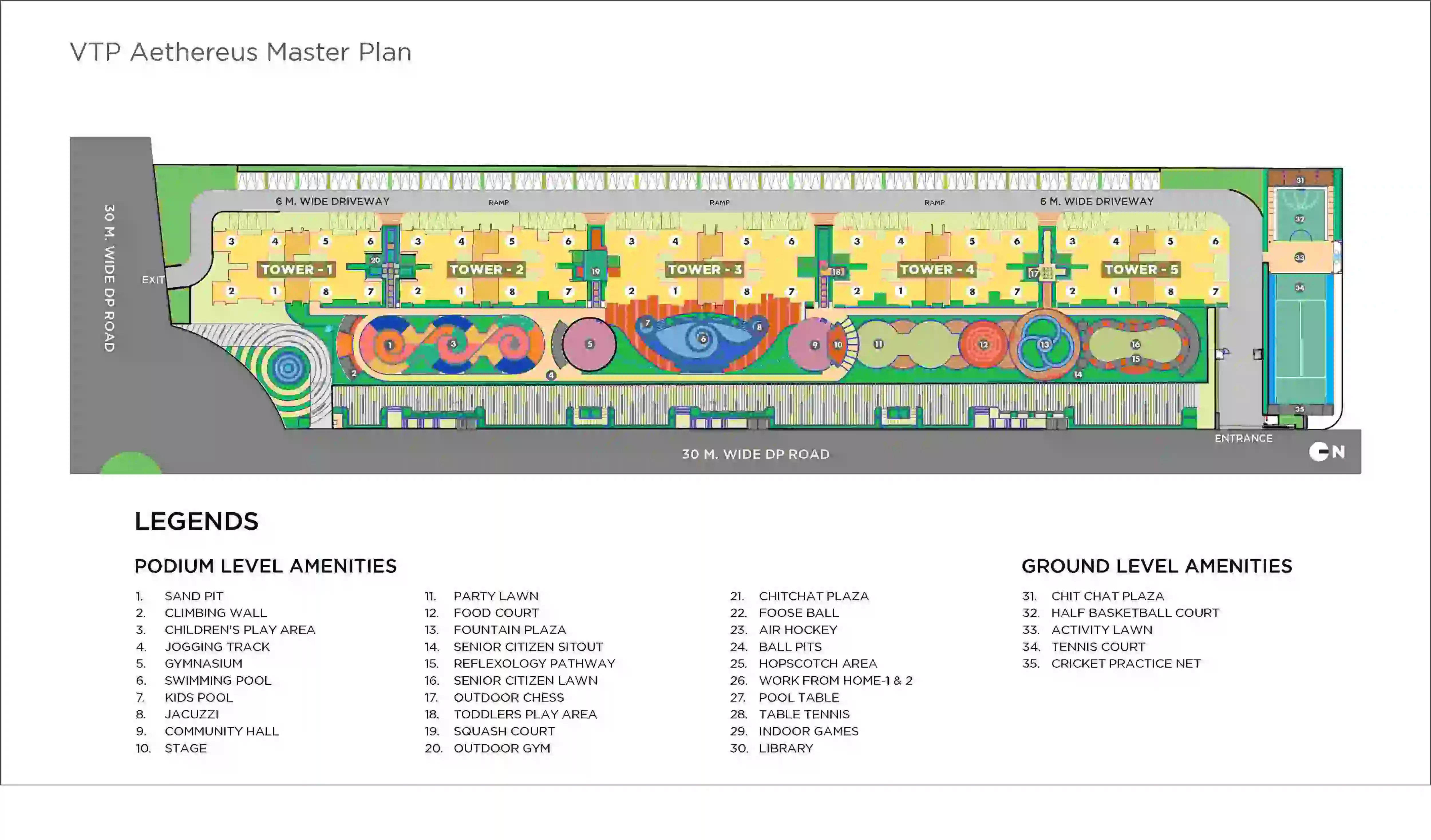 VTP AETHEREUS HIGH STREET Masterplan