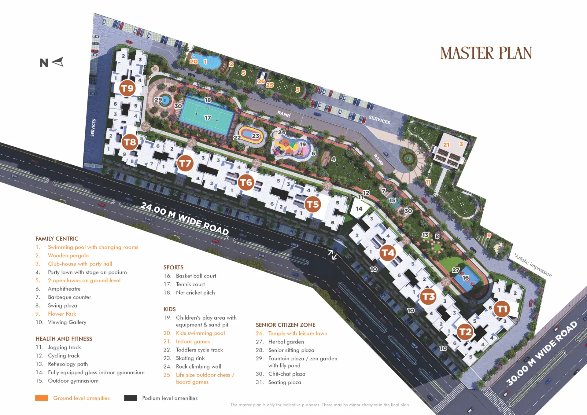 VTP DOLCE VITA Masterplan
