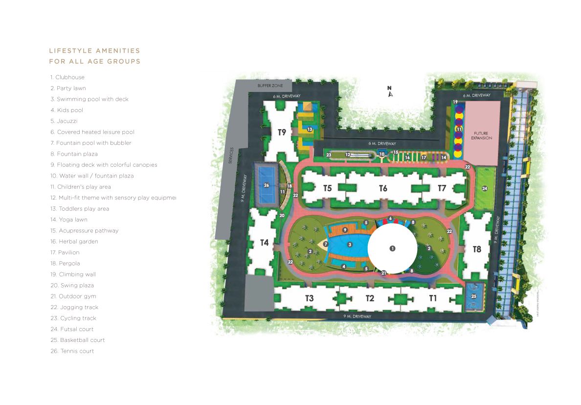 VTP EUPHORIA Masterplan